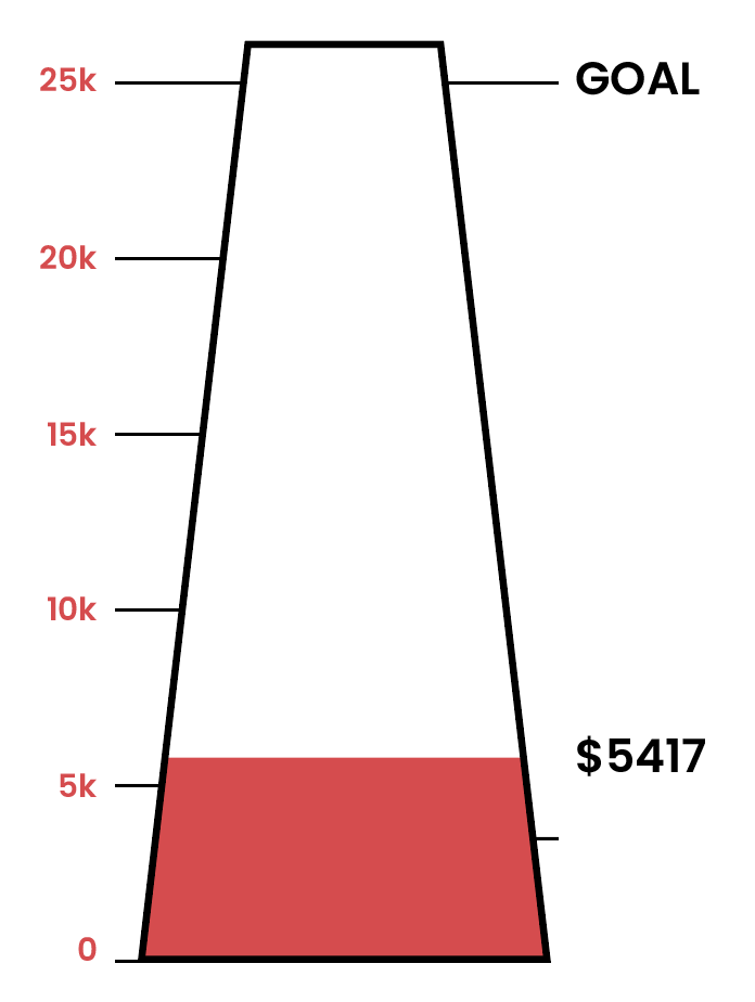 Uncommen $10 Donation